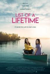 Список желаний