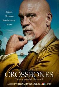 Череп и кости