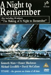 Гибель «Титаника»